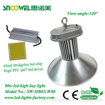 Ce Passed 80w Cob Led Bay Light For Gas Station 